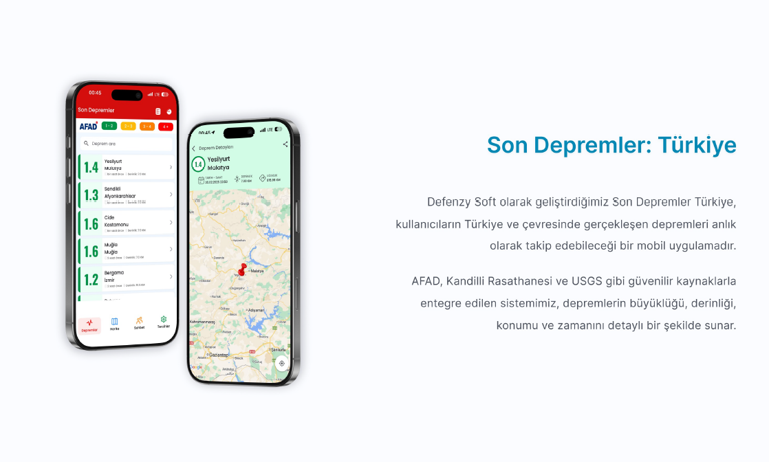 Son Depremler: Türkiye